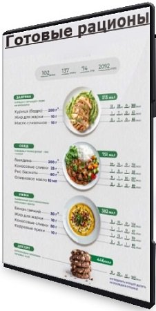 постер к [ketomuse] Готовые рационы (Тамара Вакулова) (2025) WEBRip